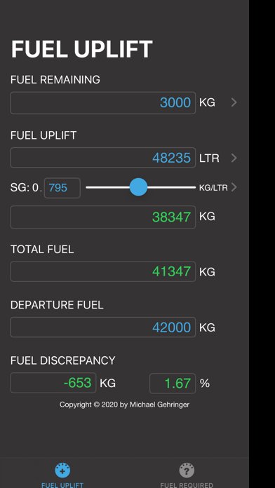 Fuel Uplift