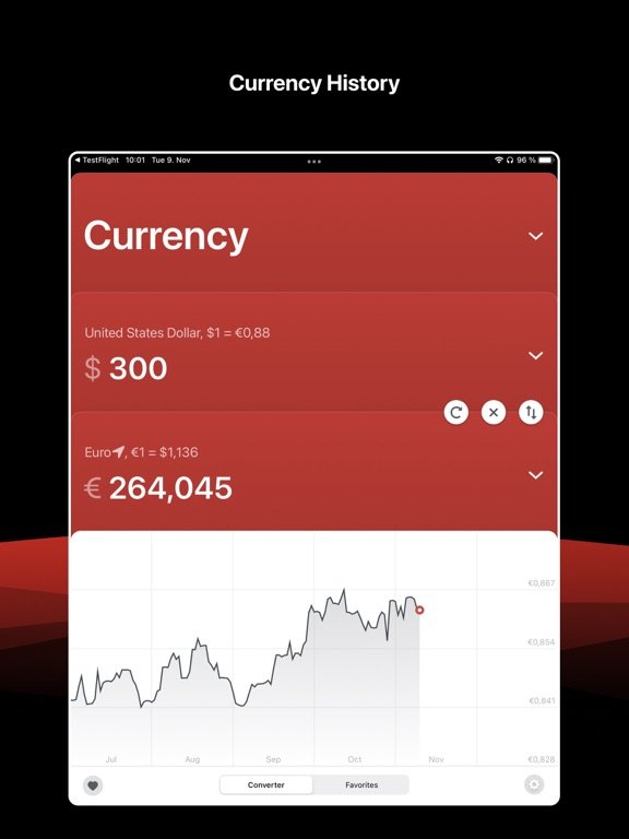 GlobeConvert Currency & Units