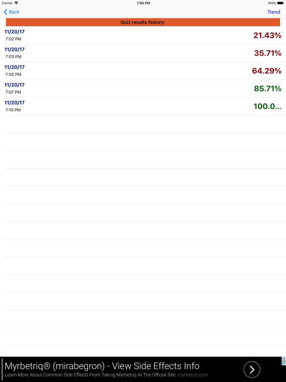 Ham Radio Exam Extra