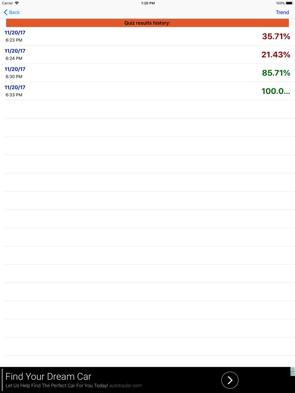 Ham Radio Exam - General