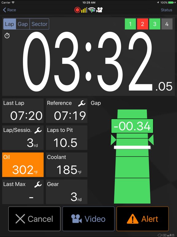 Harry's LapTimer Petrolhead