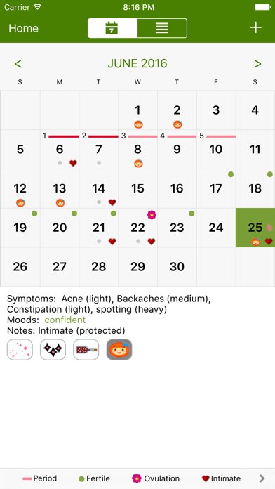 Period Tracker Deluxe