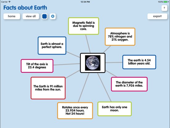 Popplet