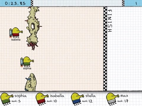 Doodle Jump Race