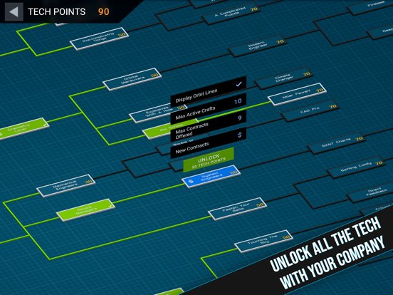 Juno: New Origins Complete Ed.