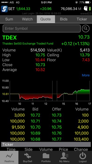 Streaming for iPhone