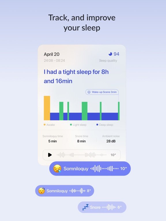 TIDE: Sleep, Focus, Meditation