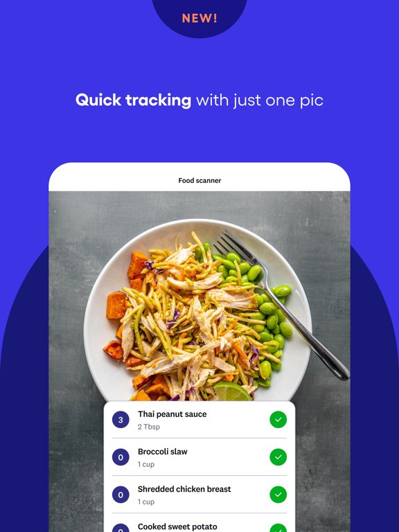 WeightWatchers Program