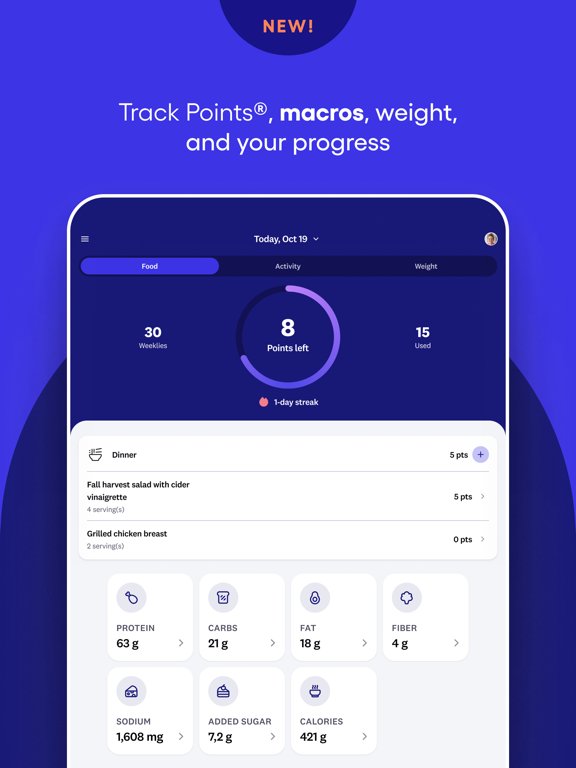 WeightWatchers Program