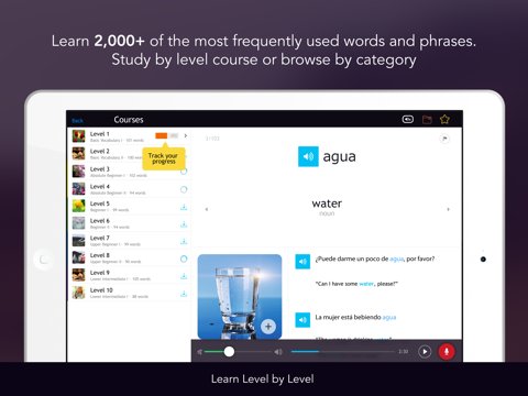 Learn Spanish - Free WordPower