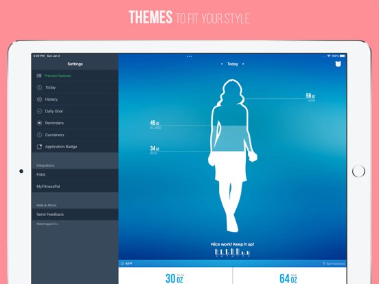 Waterlogged — Drink More Water