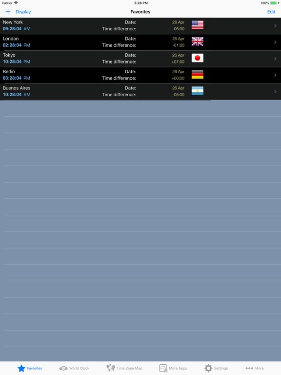 World Clock – Time Zones