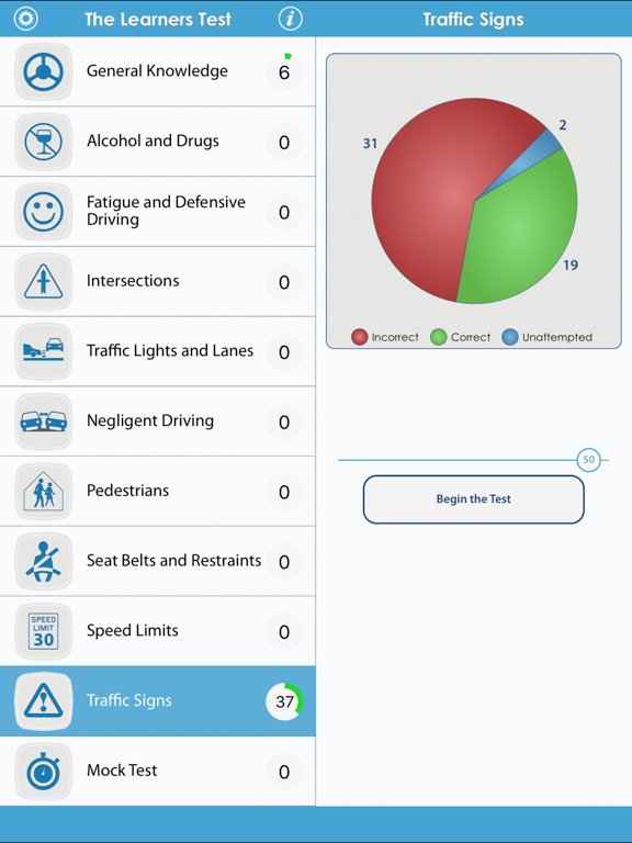 The Learners Test - Driver Knowledge Test Lite