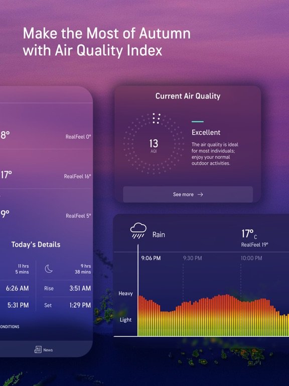 AccuWeather: Weather Forecast