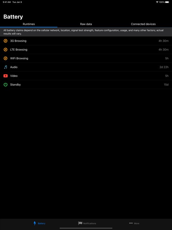 Battery Life - check runtimes