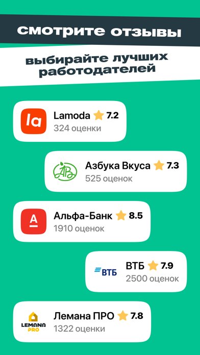 Работа и вакансии - Суперджоб