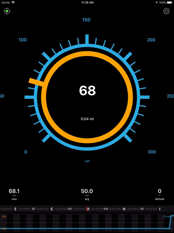 Speedometer Speed Box