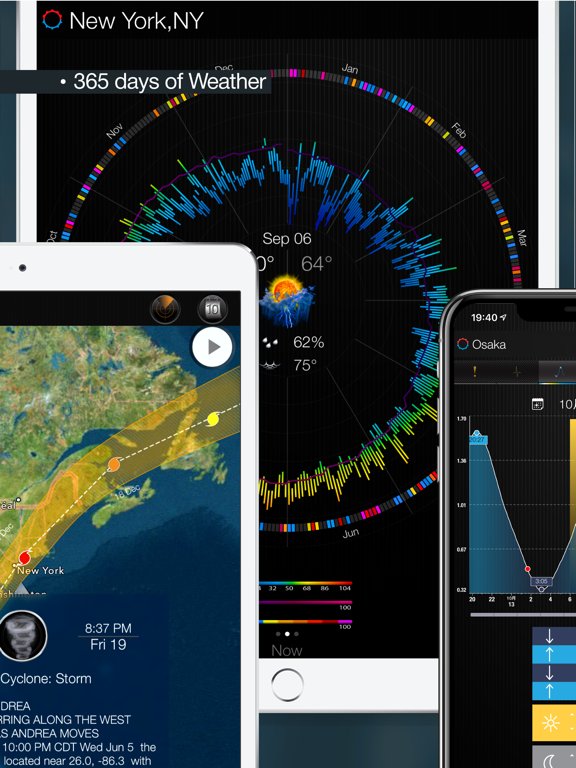 eWeather HD - Weather & Alerts