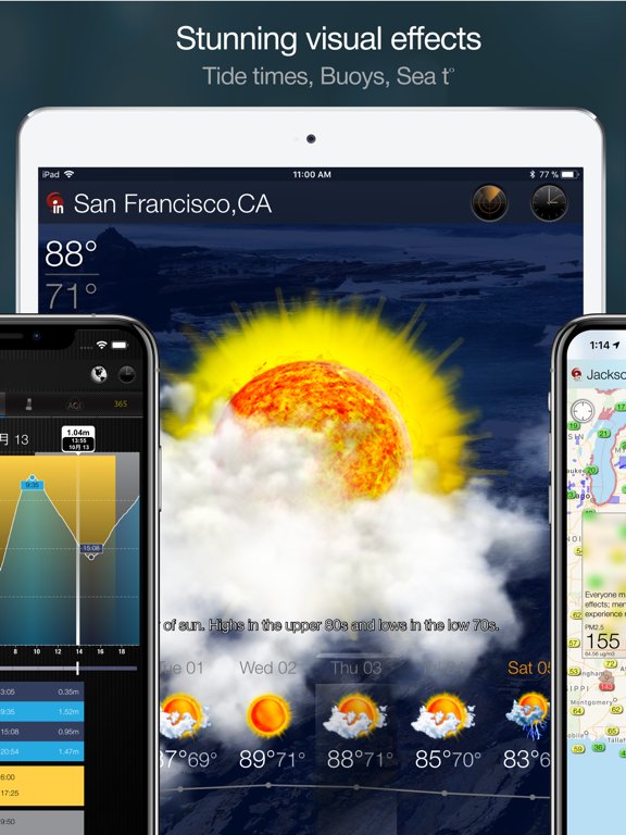 eWeather HD - Weather & Alerts