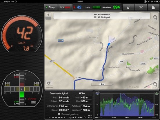 GPSSpeed HD: The GPS tool