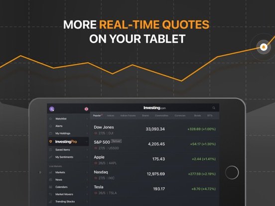 Investing.com: Stock Market