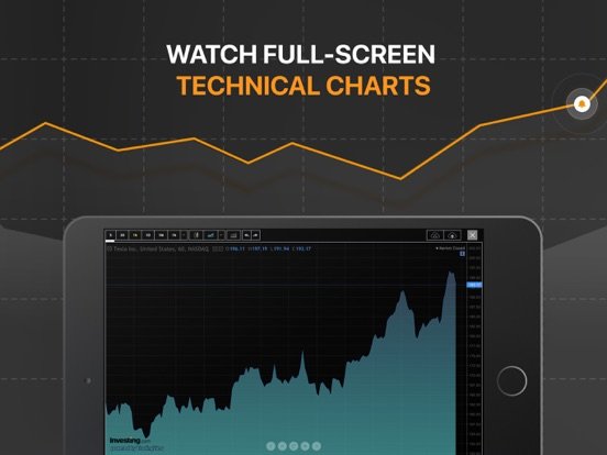 Investing.com: Stock Market