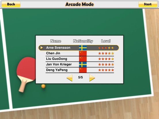 Virtual Table Tennis HD