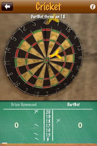 Darts
