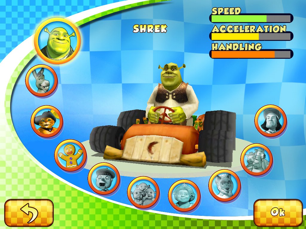 ShrekKarting