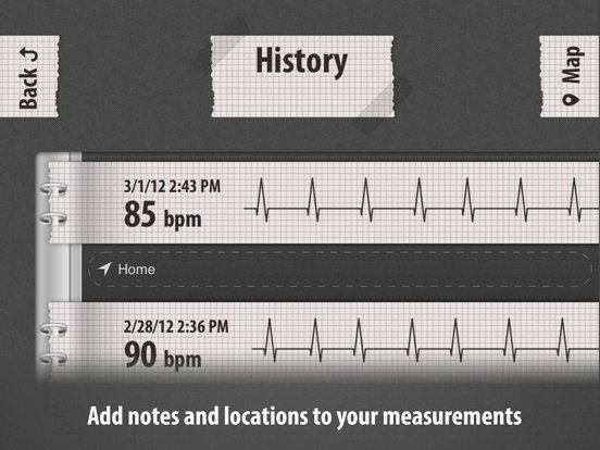Cardiograph Classic