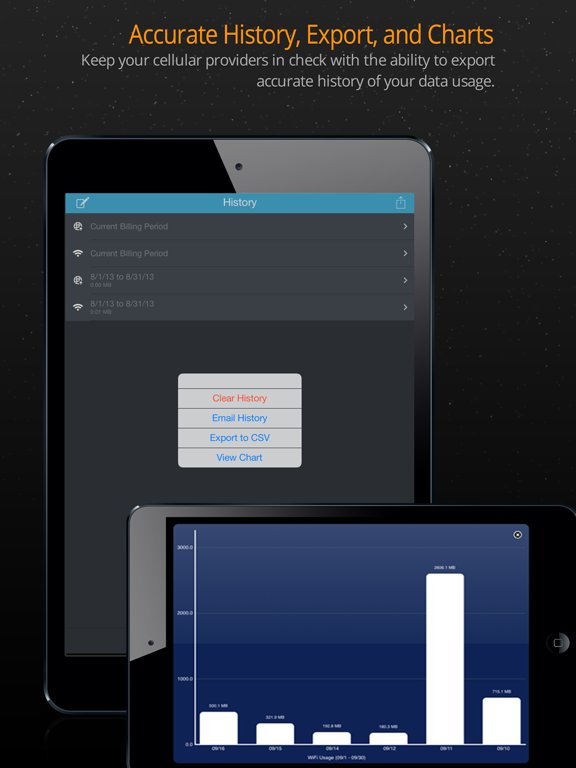Data Usage Pro