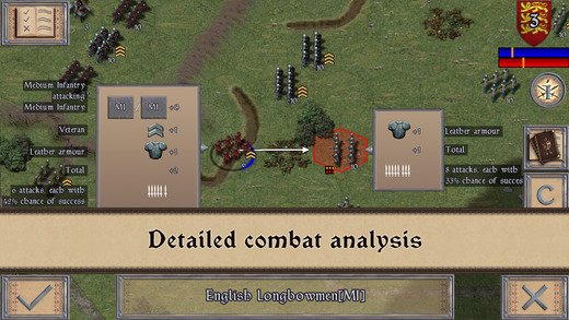 100 Years' War
