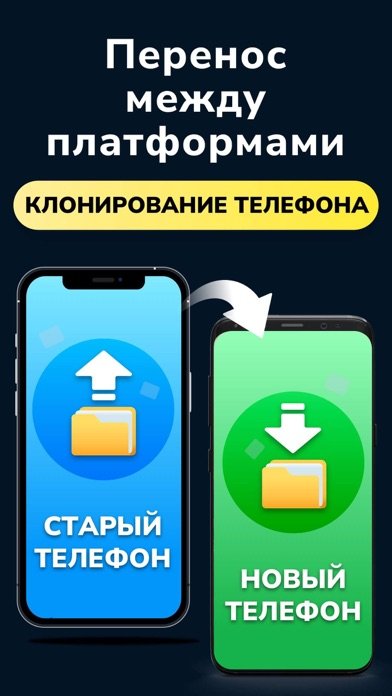 Перенос данных и контактов