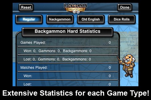 Backgammon Premium