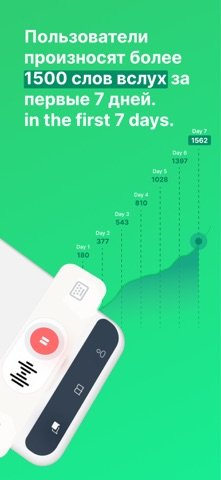 LingUp: Говори с ИИ