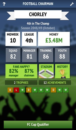 Football Chairman