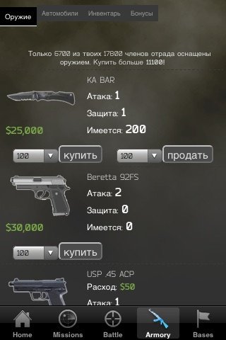 Forces of war