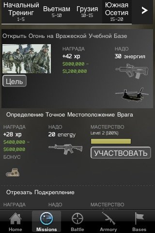 Forces of war