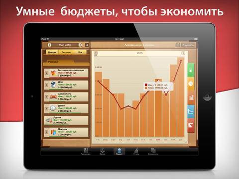 Money for iPad