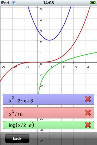 Symbolic Calculator