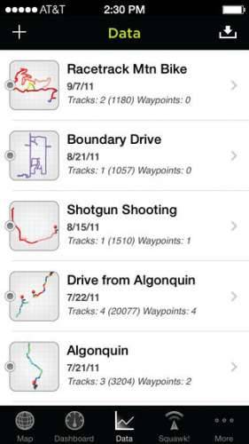 GPS Kit