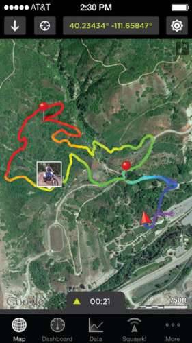 GPS Kit