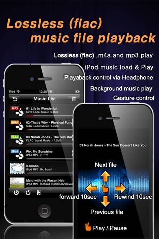 AnyPlayer