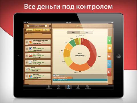 Money for iPad