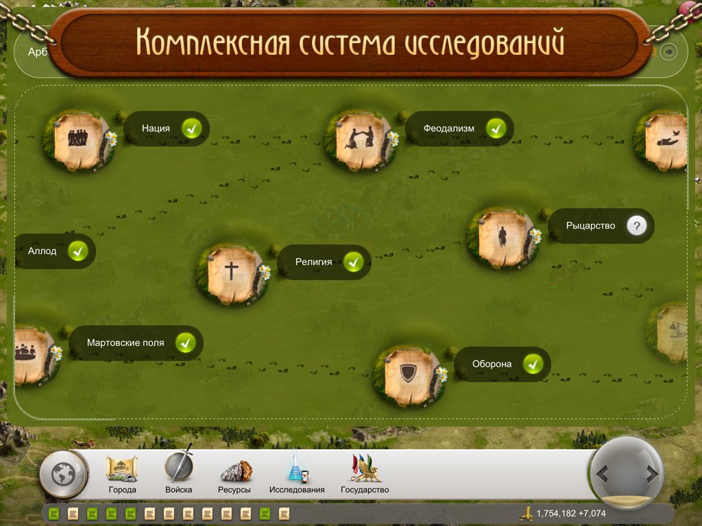 Судьба Нации