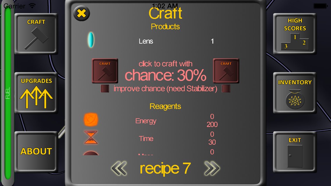 Nano Cutter