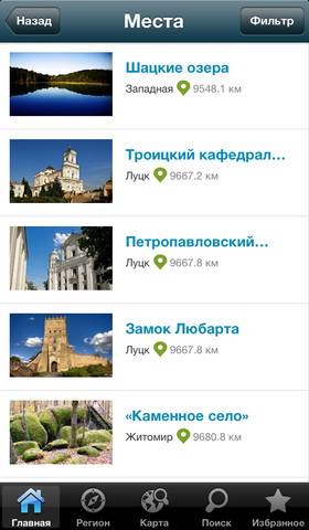 iUkraine