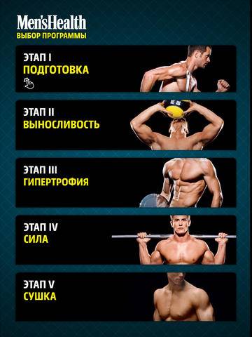 Men's Health Russia