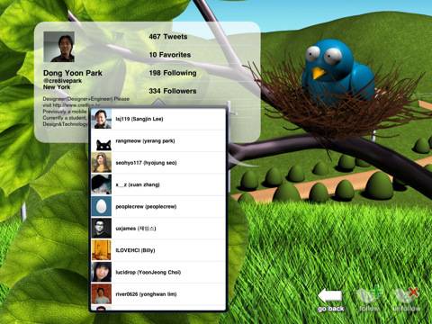 Twit Knoll