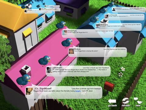 Twit Knoll